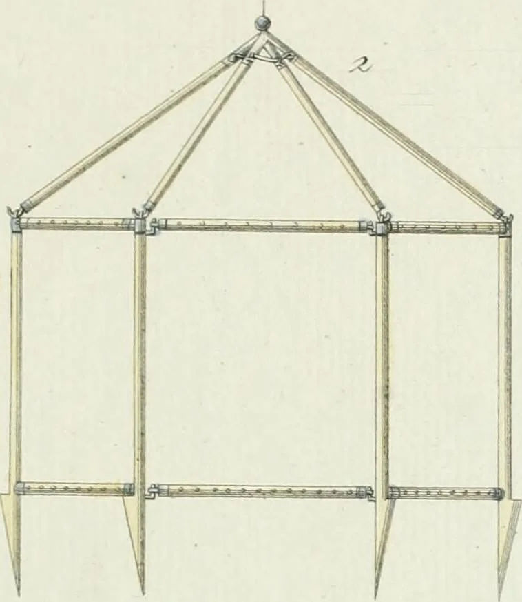 An illustration from Magazijn van tuin-sieraaden, of, Verzameling van modellen van aanleg en sieraad, voor groote en kleine lust-hoven, voorn amelijk van dezulke die, met weinig kosten, te maaken zijn, 1802, leaf 6