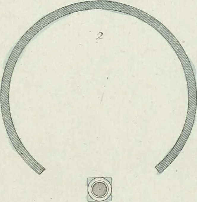An illustration from Magazijn van tuin-sieraaden, of, Verzameling van modellen van aanleg en sieraad, voor groote en kleine lust-hoven, voorn amelijk van dezulke die, met weinig kosten, te maaken zijn, 1802, leaf 8