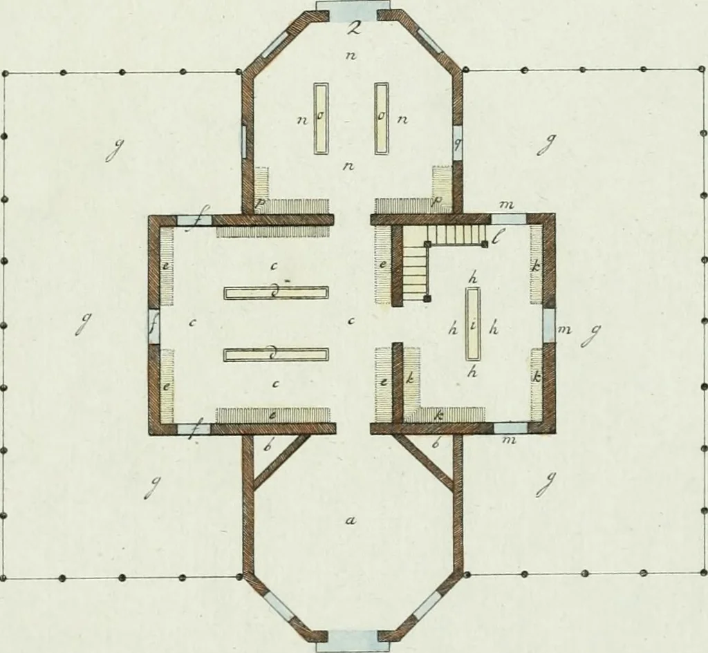 An illustration from Magazijn van tuin-sieraaden, of, Verzameling van modellen van aanleg en sieraad, voor groote en kleine lust-hoven, voorn amelijk van dezulke die, met weinig kosten, te maaken zijn, 1802, leaf 10