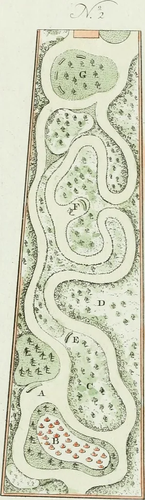 An illustration from Magazijn van tuin-sieraaden, of, Verzameling van modellen van aanleg en sieraad, voor groote en kleine lust-hoven, voorn amelijk van dezulke die, met weinig kosten, te maaken zijn, 1802, leaf 22