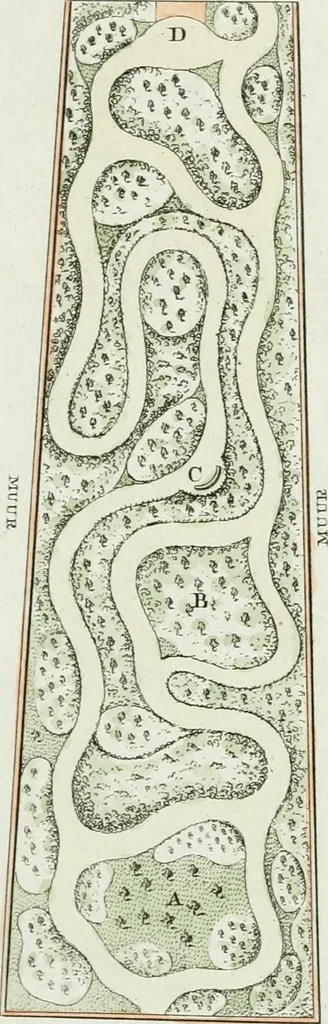 An illustration from Magazijn van tuin-sieraaden, of, Verzameling van modellen van aanleg en sieraad, voor groote en kleine lust-hoven, voorn amelijk van dezulke die, met weinig kosten, te maaken zijn, 1802, leaf 22