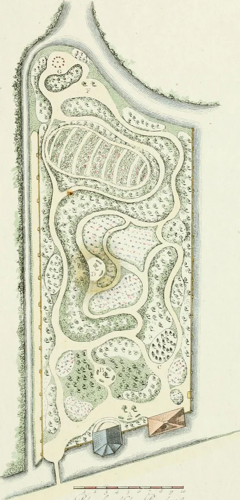 An illustration from Magazijn van tuin-sieraaden, of, Verzameling van modellen van aanleg en sieraad, voor groote en kleine lust-hoven, voorn amelijk van dezulke die, met weinig kosten, te maaken zijn, 1802, leaf 18