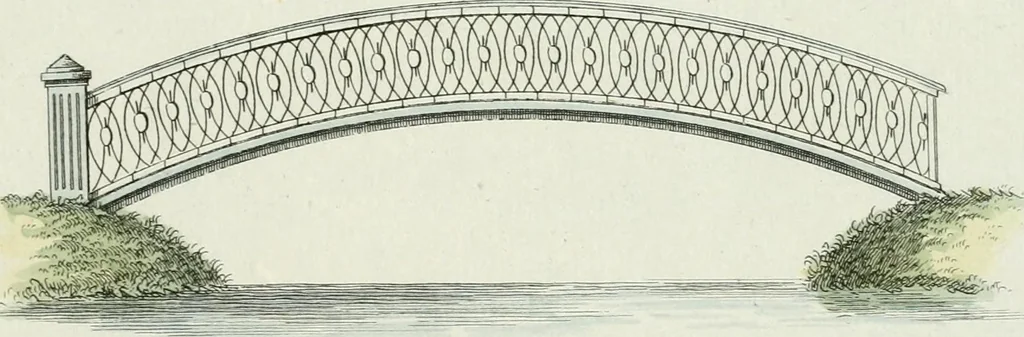 An illustration from Magazijn van tuin-sieraaden, of, Verzameling van modellen van aanleg en sieraad, voor groote en kleine lust-hoven, voorn amelijk van dezulke die, met weinig kosten, te maaken zijn, 1802, leaf 12