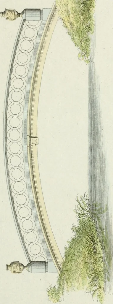 An illustration from Magazijn van tuin-sieraaden, of, Verzameling van modellen van aanleg en sieraad, voor groote en kleine lust-hoven, voorn amelijk van dezulke die, met weinig kosten, te maaken zijn, 1802, leaf 14