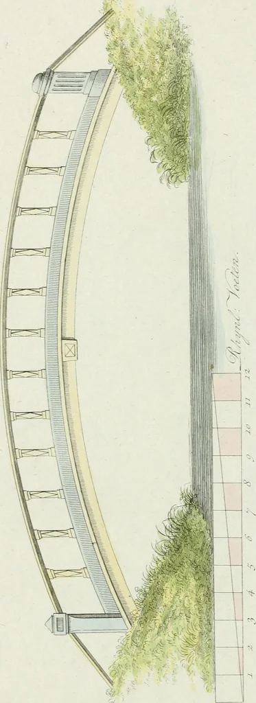 An illustration from Magazijn van tuin-sieraaden, of, Verzameling van modellen van aanleg en sieraad, voor groote en kleine lust-hoven, voorn amelijk van dezulke die, met weinig kosten, te maaken zijn, 1802, leaf 14