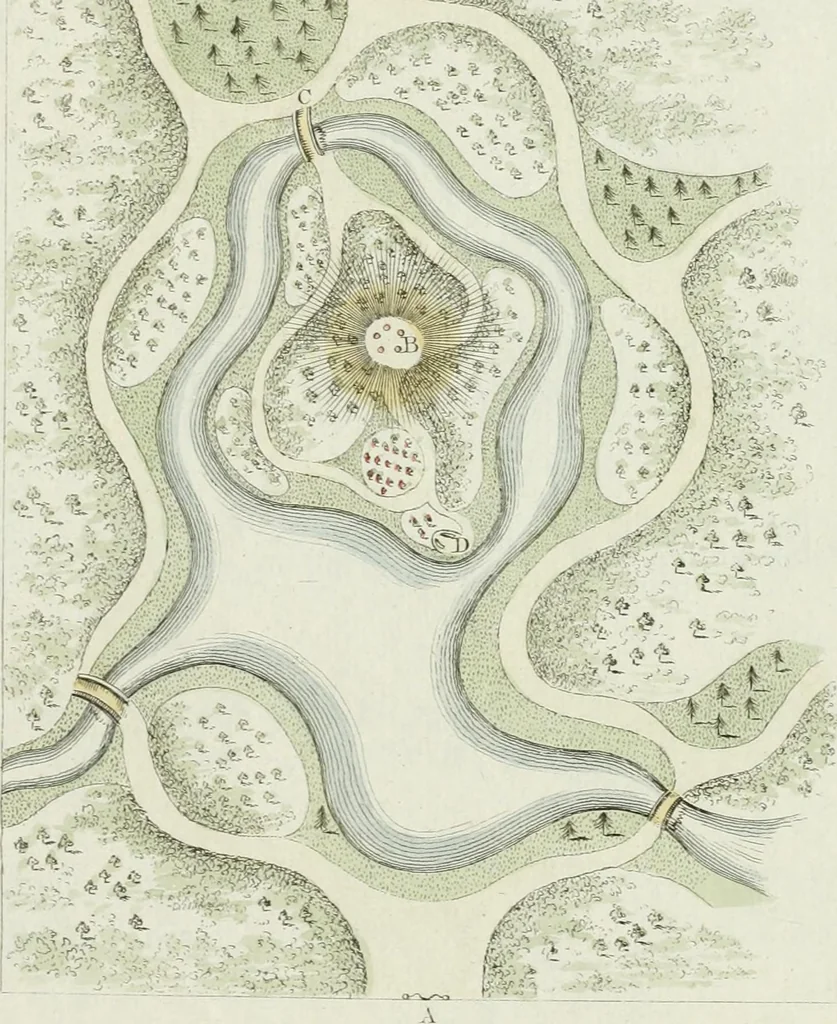 An illustration from Magazijn van tuin-sieraaden, of, Verzameling van modellen van aanleg en sieraad, voor groote en kleine lust-hoven, voorn amelijk van dezulke die, met weinig kosten, te maaken zijn, 1802, leaf 20