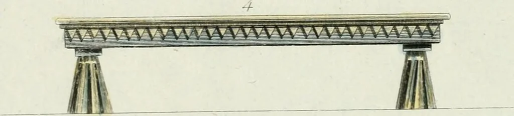 An illustration from Magazijn van tuin-sieraaden, of, Verzameling van modellen van aanleg en sieraad, voor groote en kleine lust-hoven, voorn amelijk van dezulke die, met weinig kosten, te maaken zijn, 1802, leaf 6