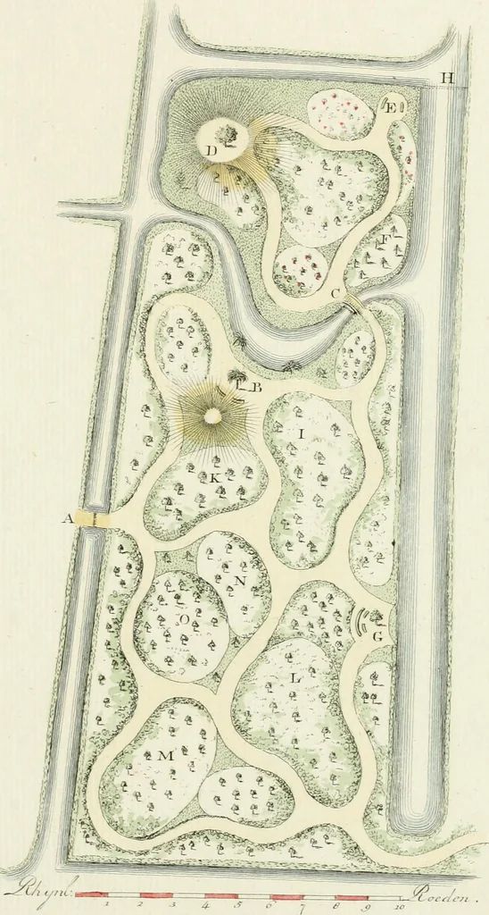 An illustration from Magazijn van tuin-sieraaden, of, Verzameling van modellen van aanleg en sieraad, voor groote en kleine lust-hoven, voorn amelijk van dezulke die, met weinig kosten, te maaken zijn, 1802, leaf 18
