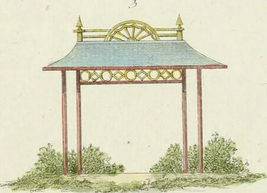 An illustration from Magazijn van tuin-sieraaden, of, Verzameling van modellen van aanleg en sieraad, voor groote en kleine lust-hoven, voorn amelijk van dezulke die, met weinig kosten, te maaken zijn, 1802, leaf 8