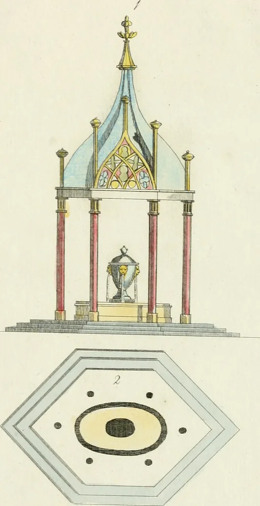 An illustration from Magazijn van tuin-sieraaden, of, Verzameling van modellen van aanleg en sieraad, voor groote en kleine lust-hoven, voorn amelijk van dezulke die, met weinig kosten, te maaken zijn, 1802, leaf 10