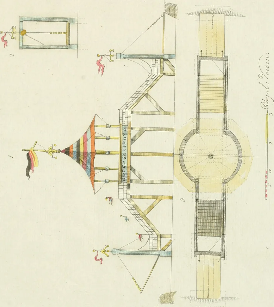 An illustration from Magazijn van tuin-sieraaden, of, Verzameling van modellen van aanleg en sieraad, voor groote en kleine lust-hoven, voorn amelijk van dezulke die, met weinig kosten, te maaken zijn, 1802, leaf 12