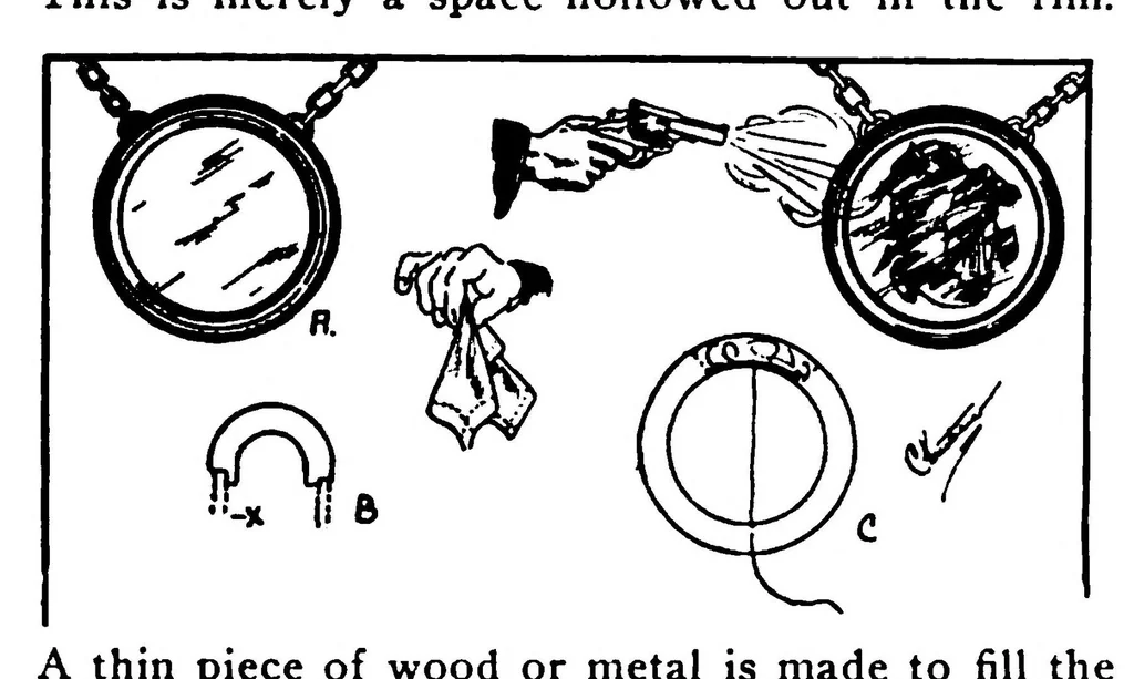An illustration from Magical Bulletin Of The Magical Shop Of The West, January 1915 December 1917, 1917, leaf 247