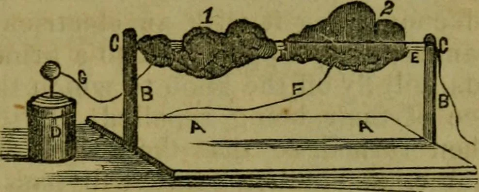 An illustration from The magician's own book, or The whole art of conjuring, 1862, leaf 150