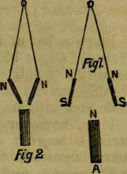 An illustration from The magician's own book, or The whole art of conjuring, 1862, leaf 158