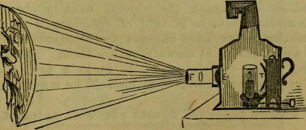 An illustration from The magician's own book, or The whole art of conjuring, 1862, leaf 180