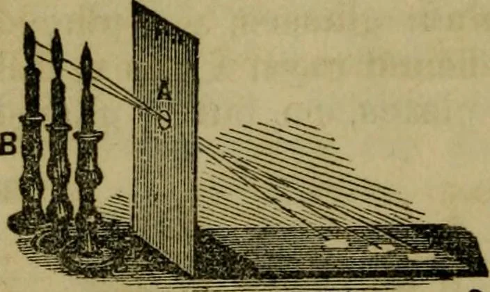 An illustration from The magician's own book, or The whole art of conjuring, 1862, leaf 189