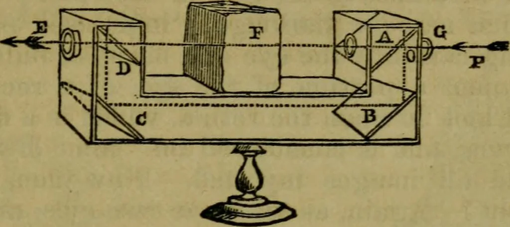 An illustration from The magician's own book, or The whole art of conjuring, 1862, leaf 190