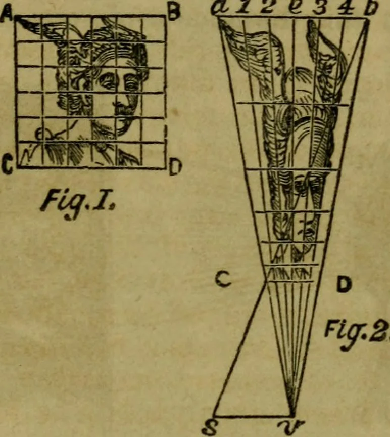 An illustration from The magician's own book, or The whole art of conjuring, 1862, leaf 196