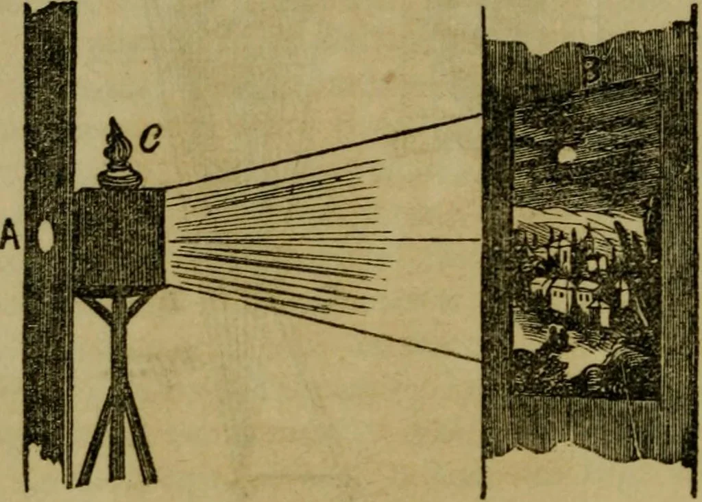 An illustration from The magician's own book, or The whole art of conjuring, 1862, leaf 197