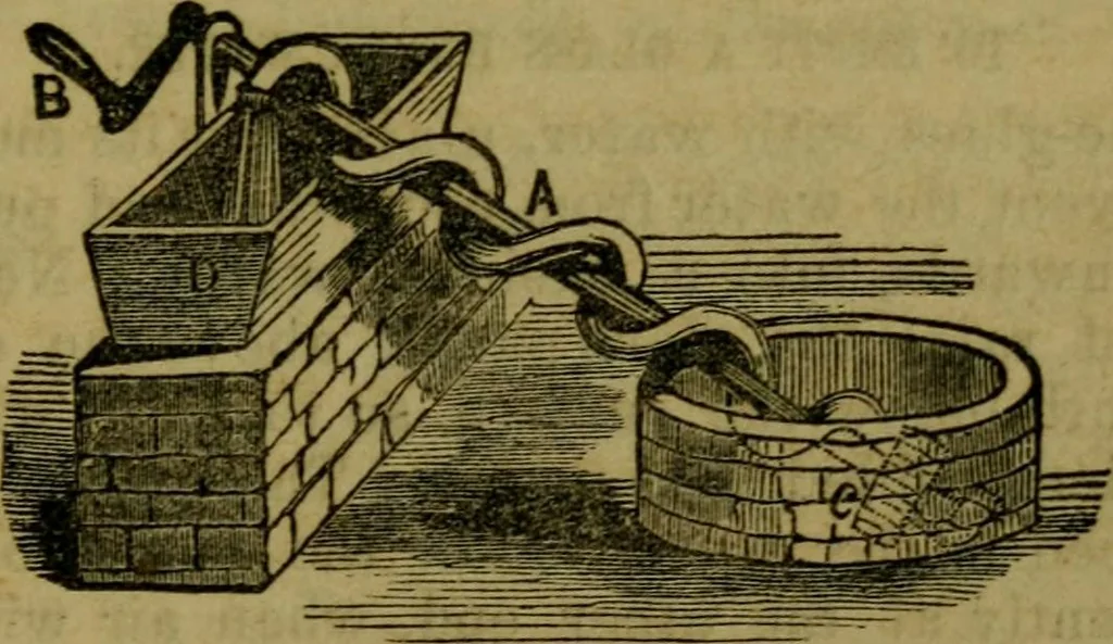 An illustration from The magician's own book, or The whole art of conjuring, 1862, leaf 208