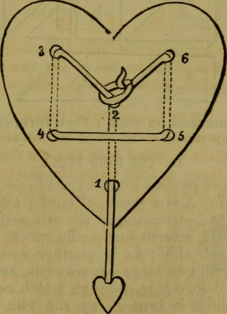 An illustration from The magician's own book, or The whole art of conjuring, 1862, leaf 288