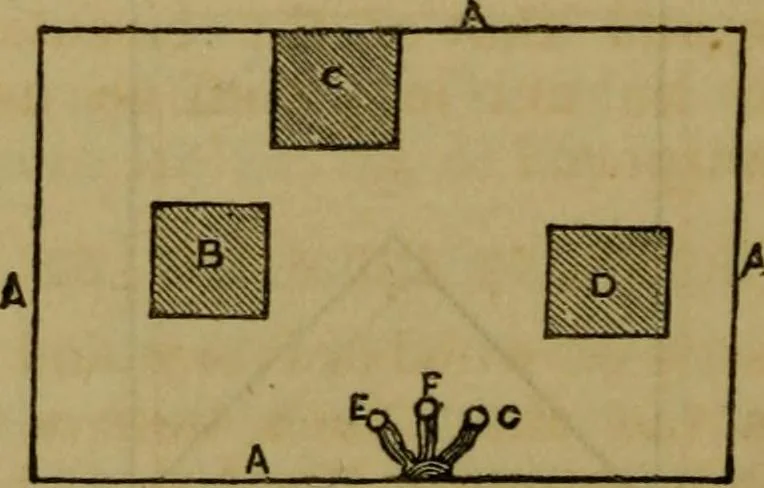 An illustration from The magician's own book, or The whole art of conjuring, 1862, leaf 293