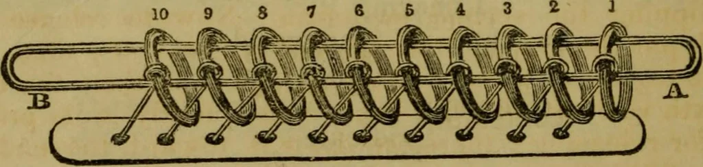 An illustration from The magician's own book, or The whole art of conjuring, 1862, leaf 297