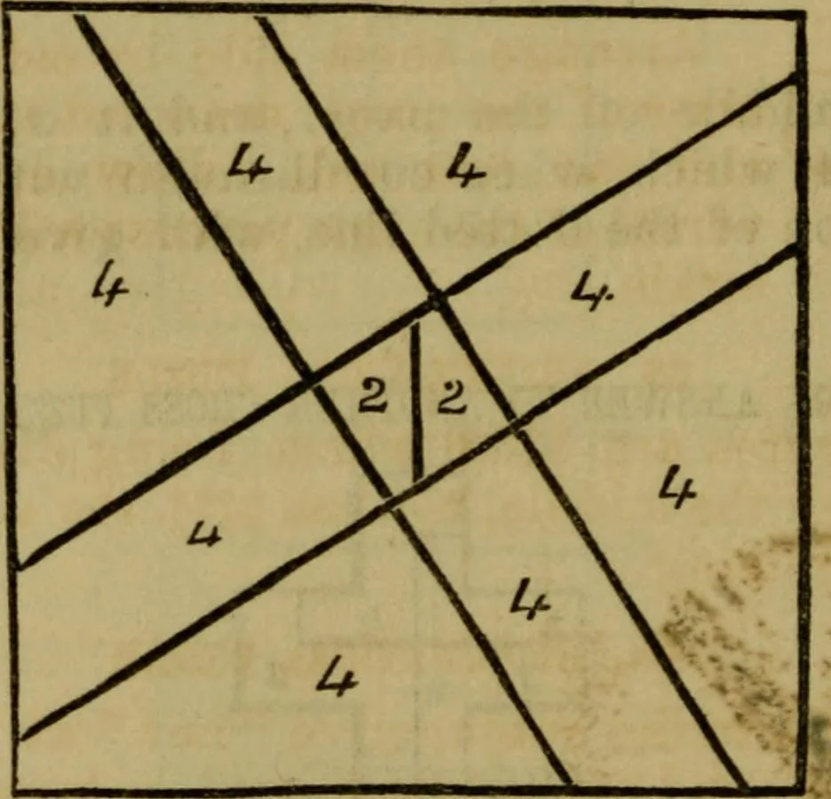 An illustration from The magician's own book, or The whole art of conjuring, 1862, leaf 317