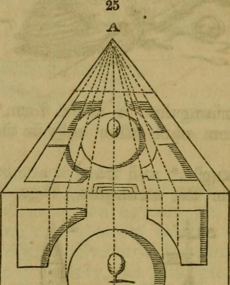 An illustration from The magician's own book, or The whole art of conjuring, 1862, leaf 327