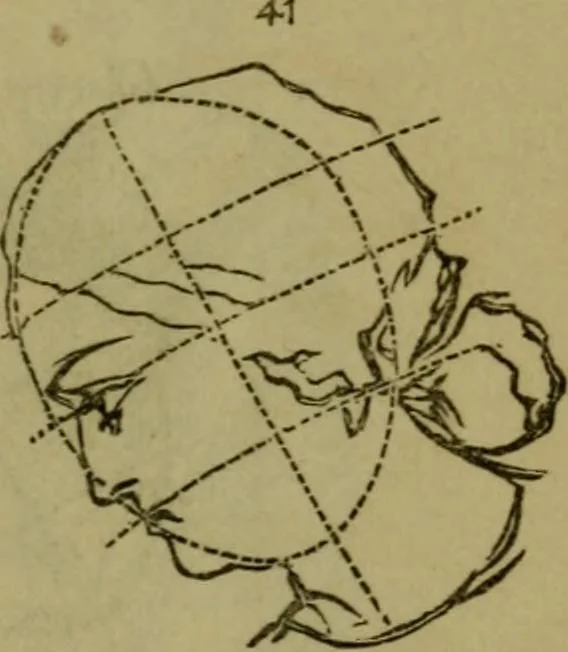 An illustration from The magician's own book, or The whole art of conjuring, 1862, leaf 332