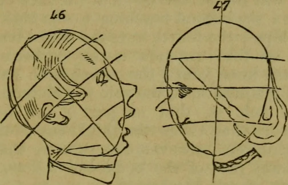 An illustration from The magician's own book, or The whole art of conjuring, 1862, leaf 334
