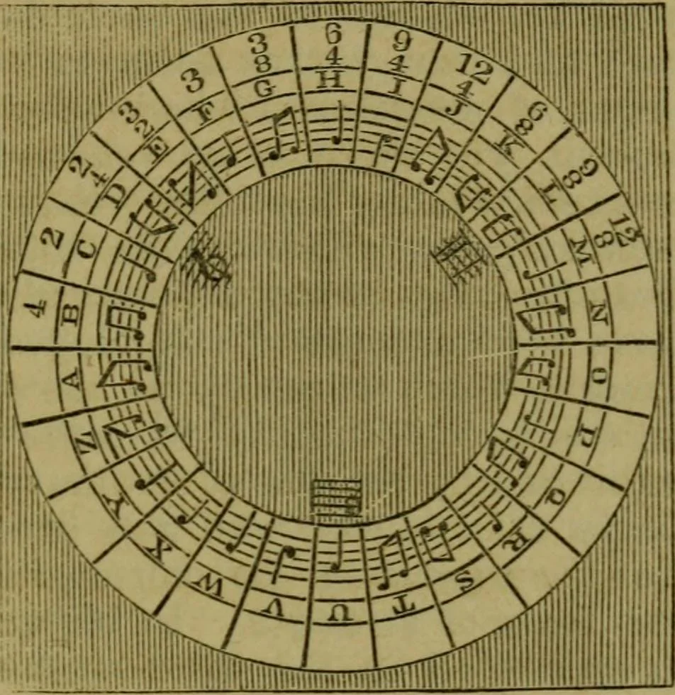 An illustration from The magician's own book, or The whole art of conjuring, 1862, leaf 350