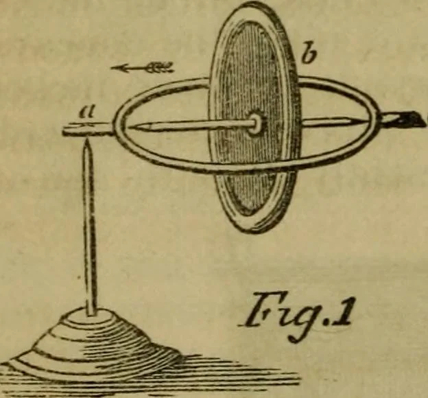 An illustration from The magician's own book, or The whole art of conjuring, 1862, leaf 363