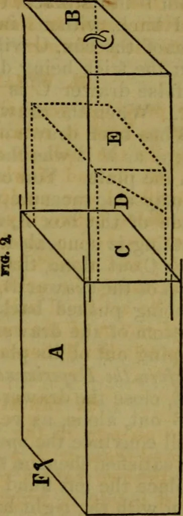 An illustration from The magician's own book, or The whole art of conjuring, 1862, leaf 64