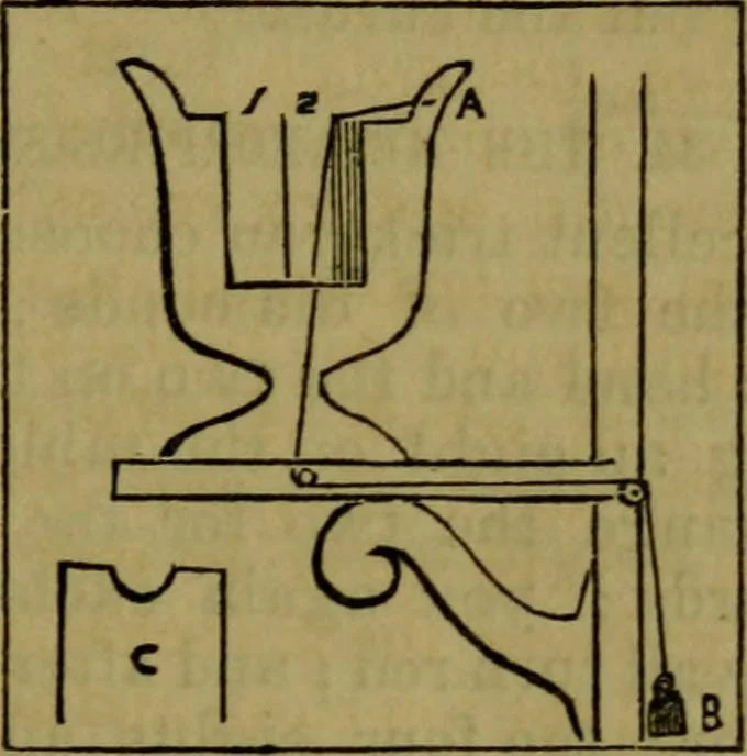 An illustration from The magician's own book, or The whole art of conjuring, 1862, leaf 90
