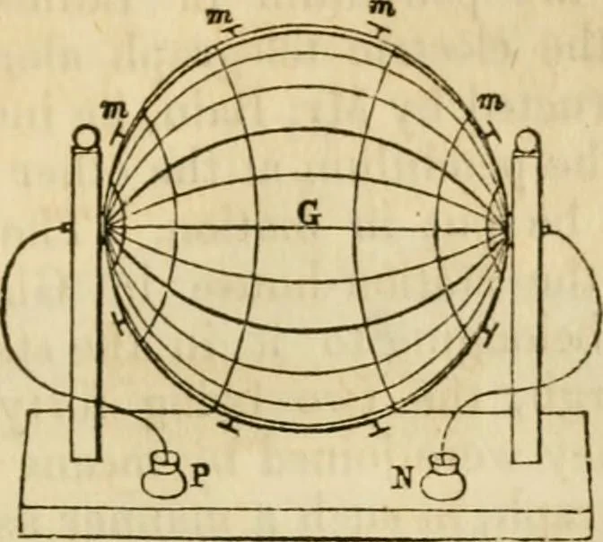 An illustration from Magic, pretended miracles, and remarkable natural phenomena, 1855, leaf 140