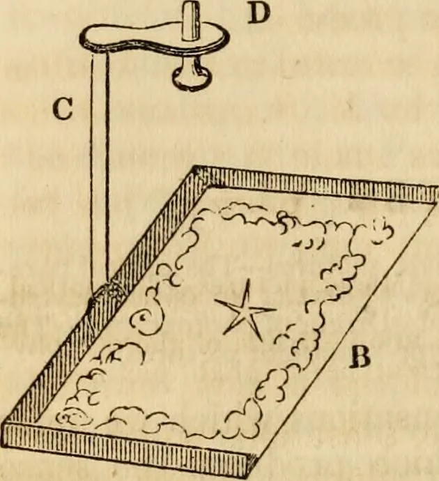 An illustration from Magic, pretended miracles, and remarkable natural phenomena, 1855, leaf 93