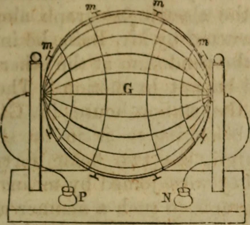 An illustration from Magic, pretended miracles, and remarkable natural phenomena, 1855, leaf 140