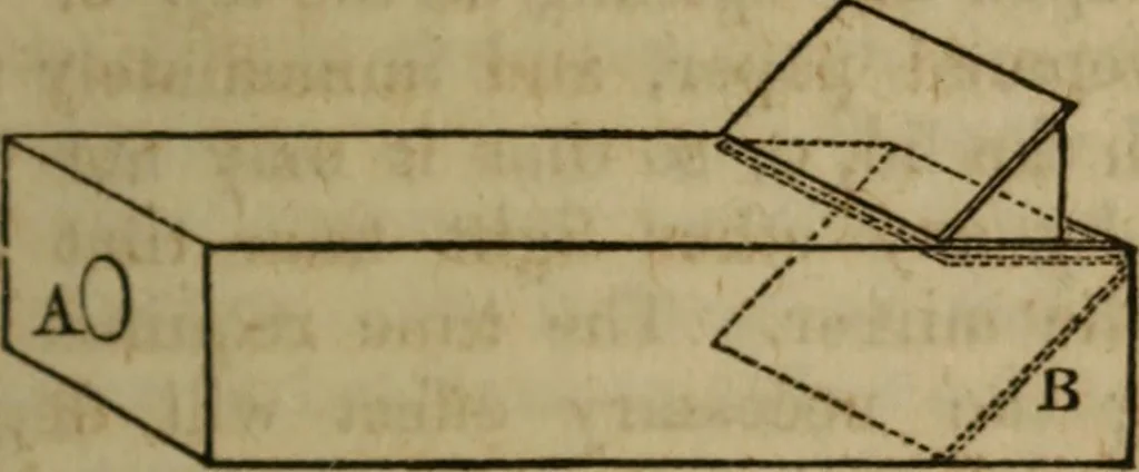 An illustration from Magic, pretended miracles, and remarkable natural phenomena, 1855, leaf 96