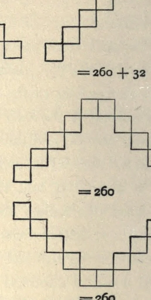 An illustration from Magic squares and cubes, 1908, leaf 114