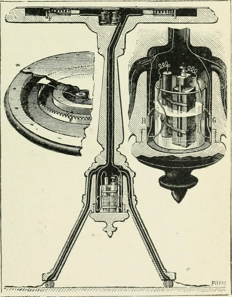 An illustration from Magic; stage illusions and scientific diversions, including trick photography, 1897, leaf 118