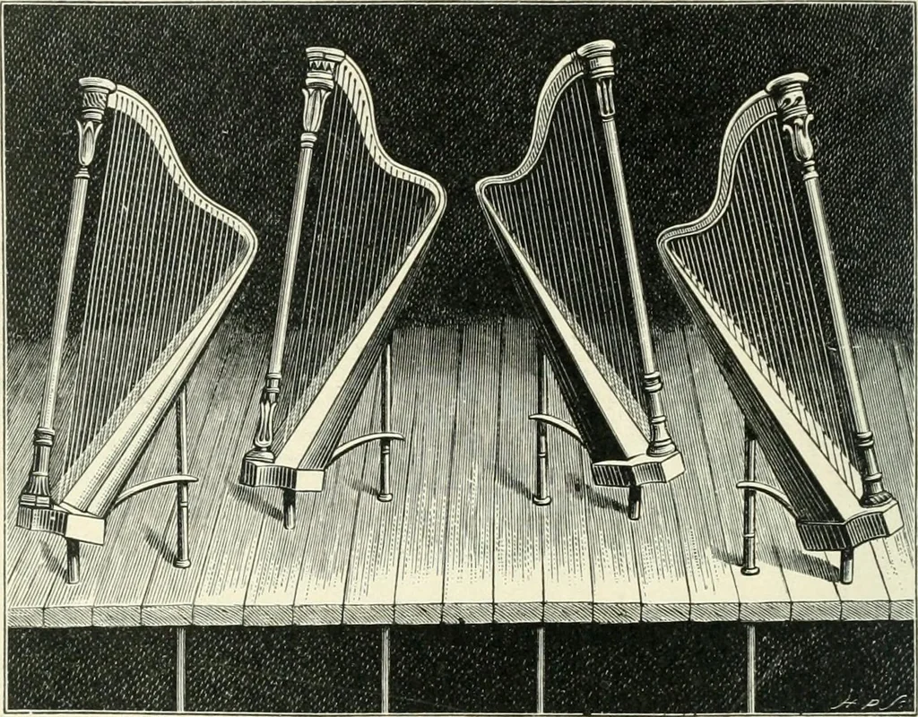 An illustration from Magic; stage illusions and scientific diversions, including trick photography, 1897, leaf 121