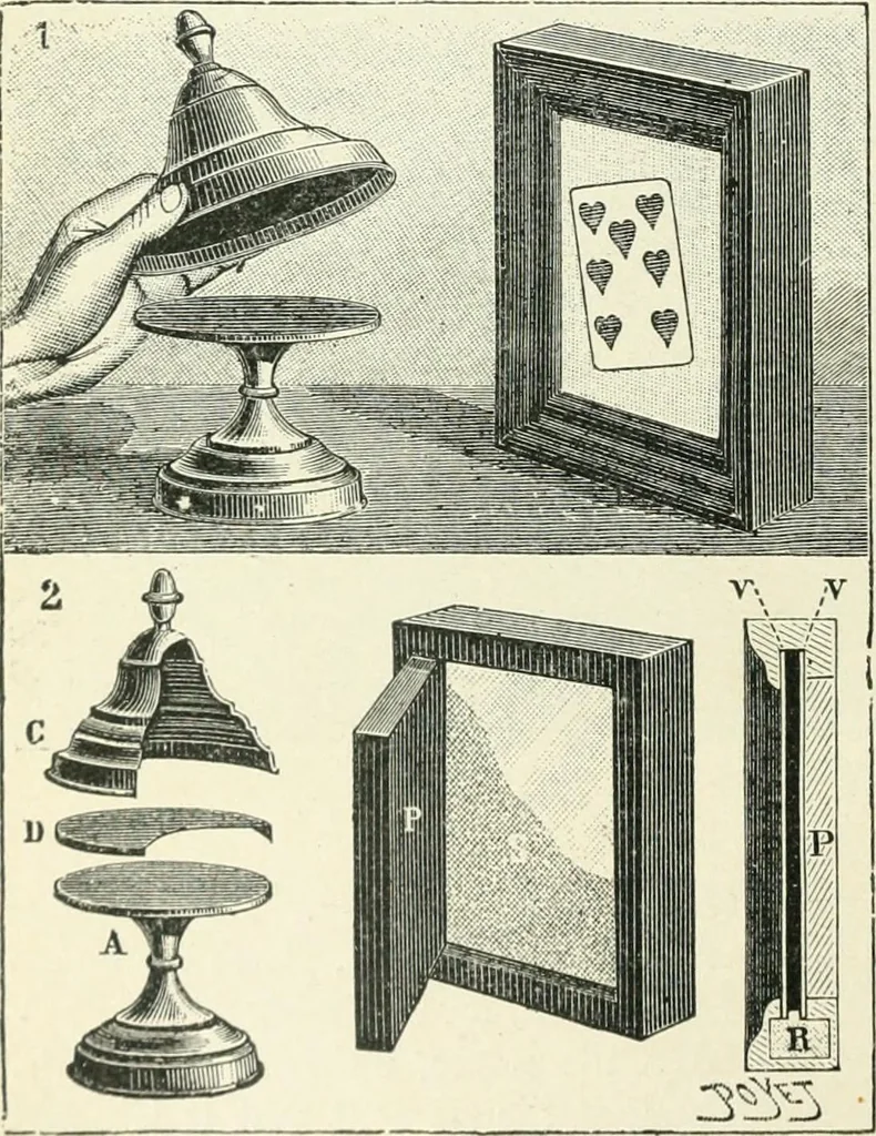 An illustration from Magic; stage illusions and scientific diversions, including trick photography, 1897, leaf 153