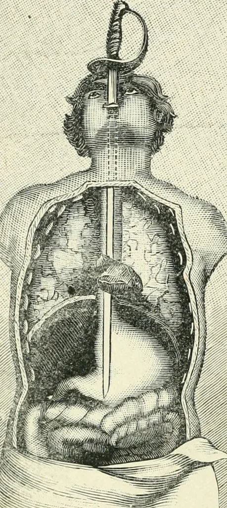 An illustration from Magic; stage illusions and scientific diversions, including trick photography, 1897, leaf 175