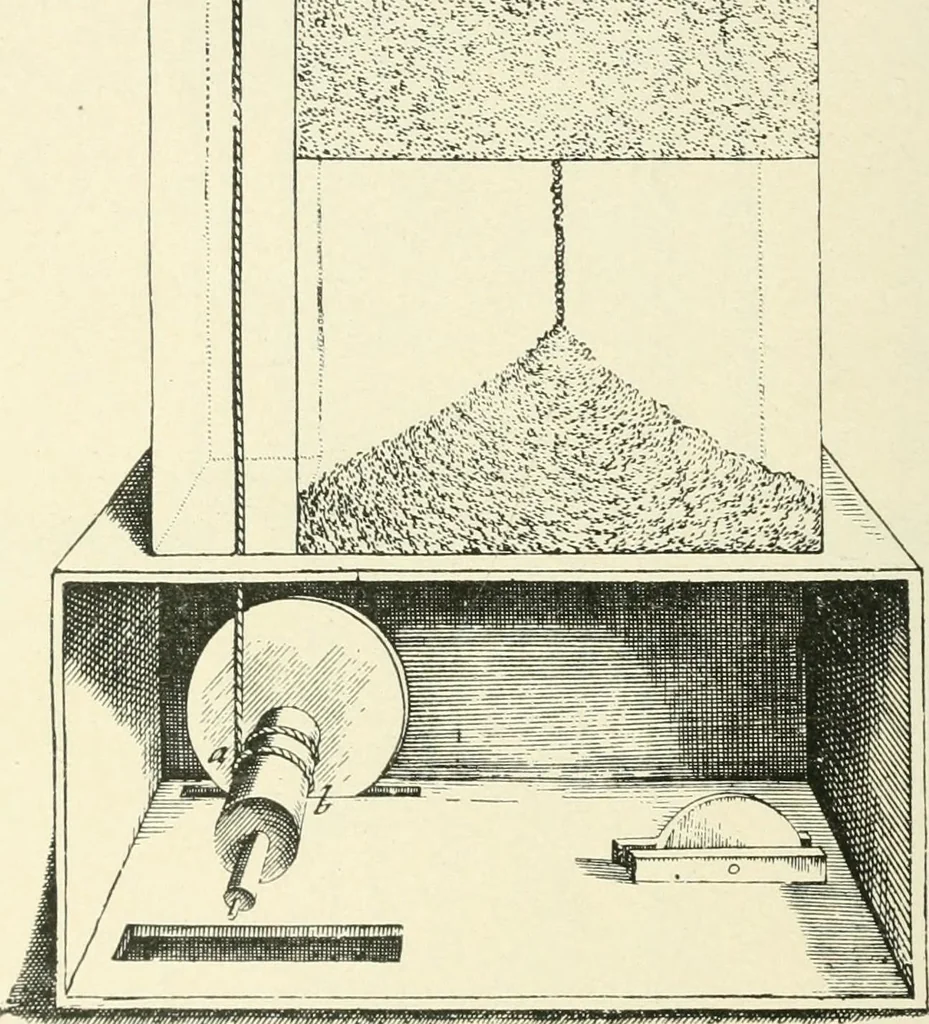 An illustration from Magic; stage illusions and scientific diversions, including trick photography, 1897, leaf 221