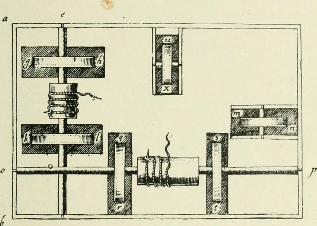 An illustration from Magic; stage illusions and scientific diversions, including trick photography, 1897, leaf 222