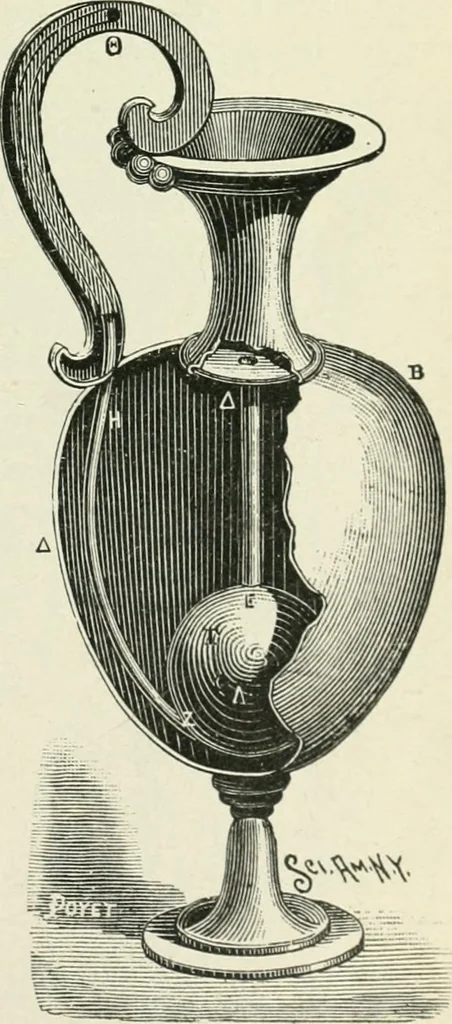 An illustration from Magic; stage illusions and scientific diversions, including trick photography, 1897, leaf 236