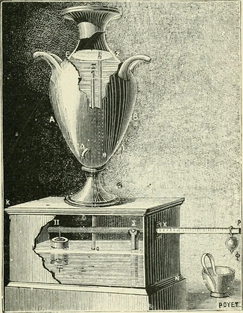 An illustration from Magic; stage illusions and scientific diversions, including trick photography, 1897, leaf 238