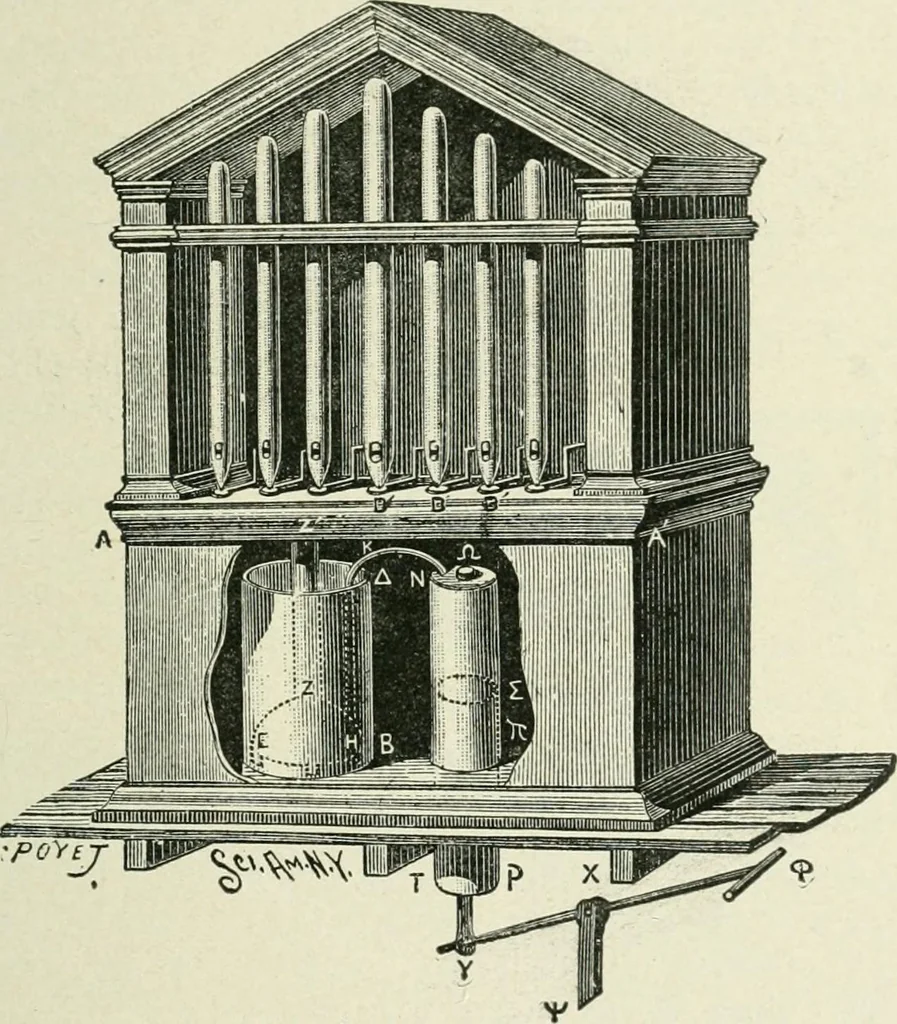 An illustration from Magic; stage illusions and scientific diversions, including trick photography, 1897, leaf 246