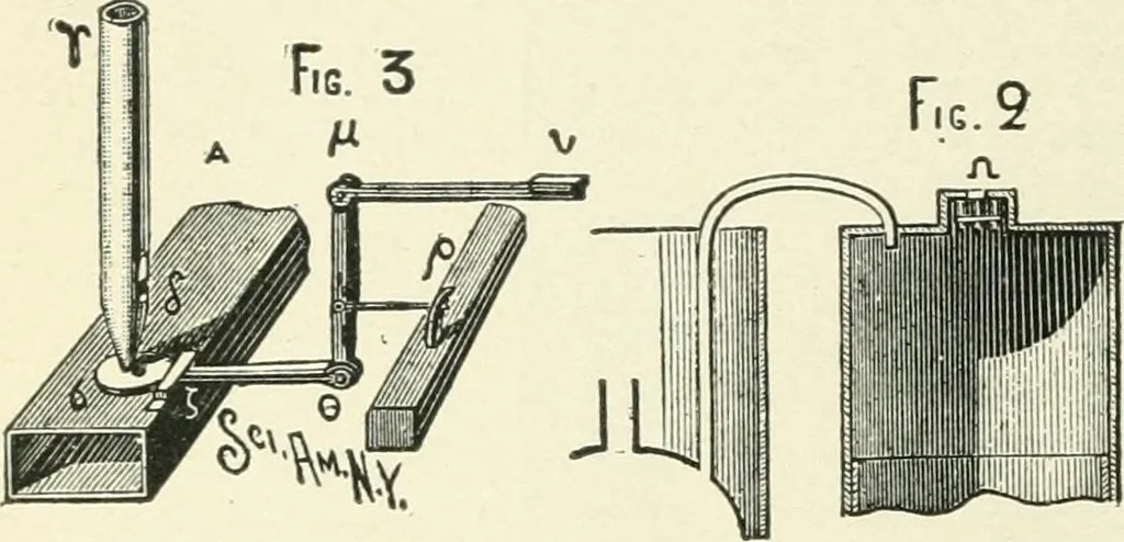 An illustration from Magic; stage illusions and scientific diversions, including trick photography, 1897, leaf 247